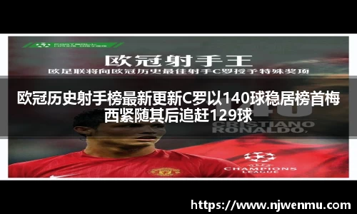 欧冠历史射手榜最新更新C罗以140球稳居榜首梅西紧随其后追赶129球